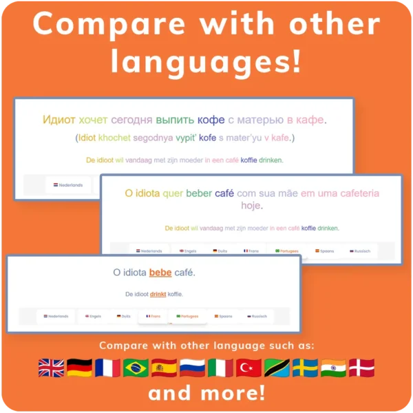 A1-A2 Dutch E-learning Self Study Module - Image 3